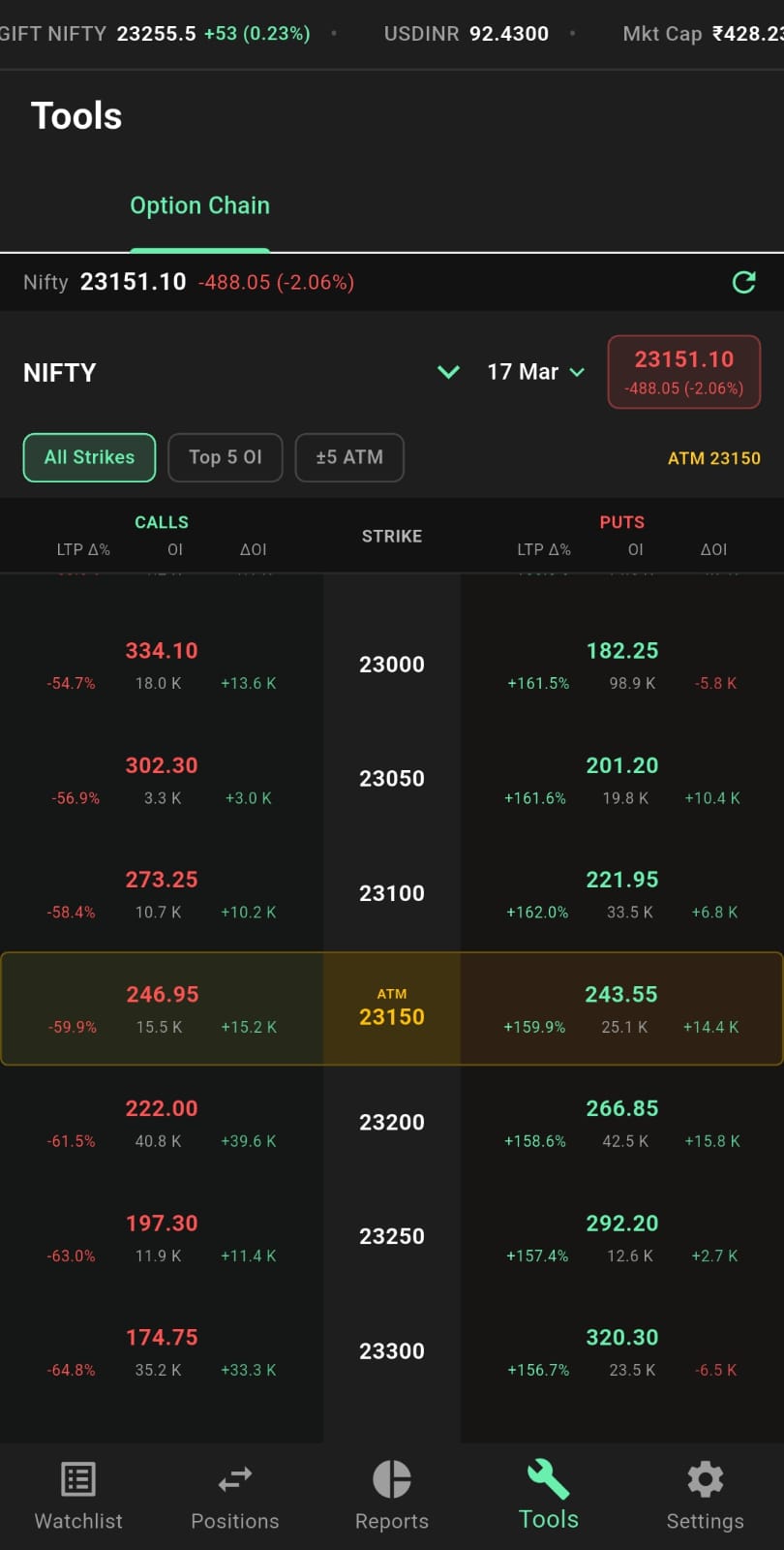 PaperTrader PRO app screenshot 7